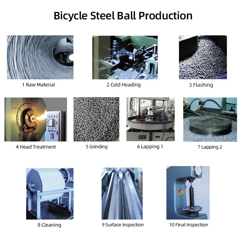 144/20pcs Bicycle Steel Balls  - Mountain Biking Gifts ulasan dan harga