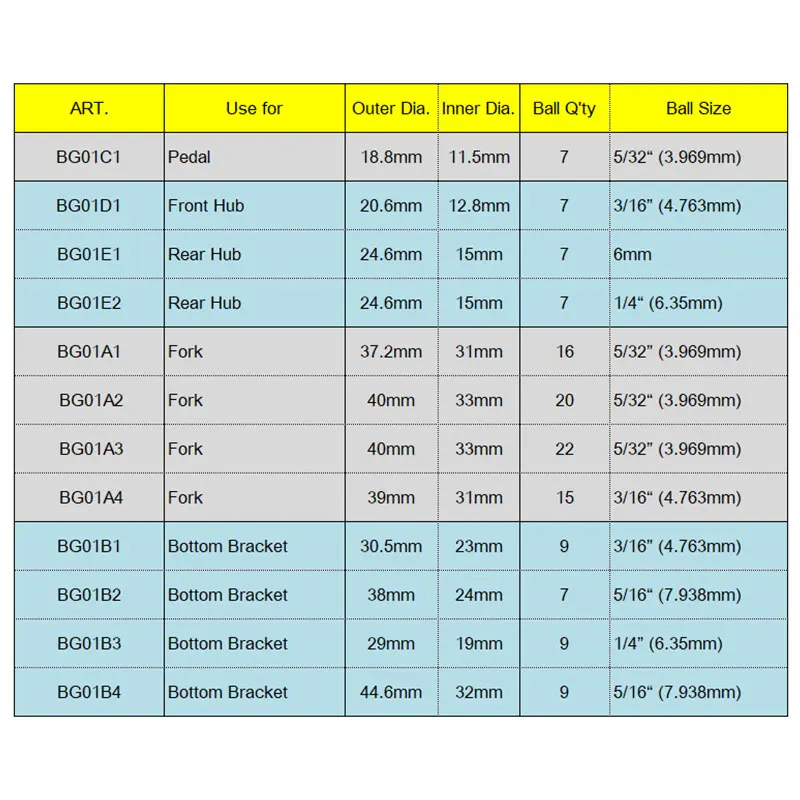 MTB Road Bike Headset Bottom B - Bottom Bracket Press ulasan dan harga